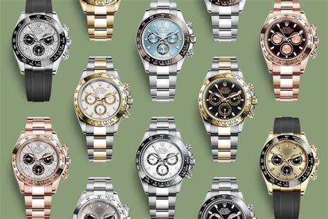 rolex daytona serie r|rolex watch codes.